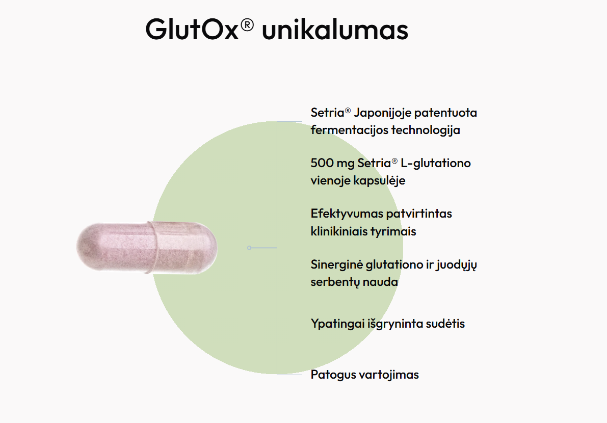 VITAL CAPSULE GlutOx®N30 - ANTIOKSIDANTIŠKAI VEIKIANTIS MAISTO PAPILDAS, 30 KAPSULIŲ